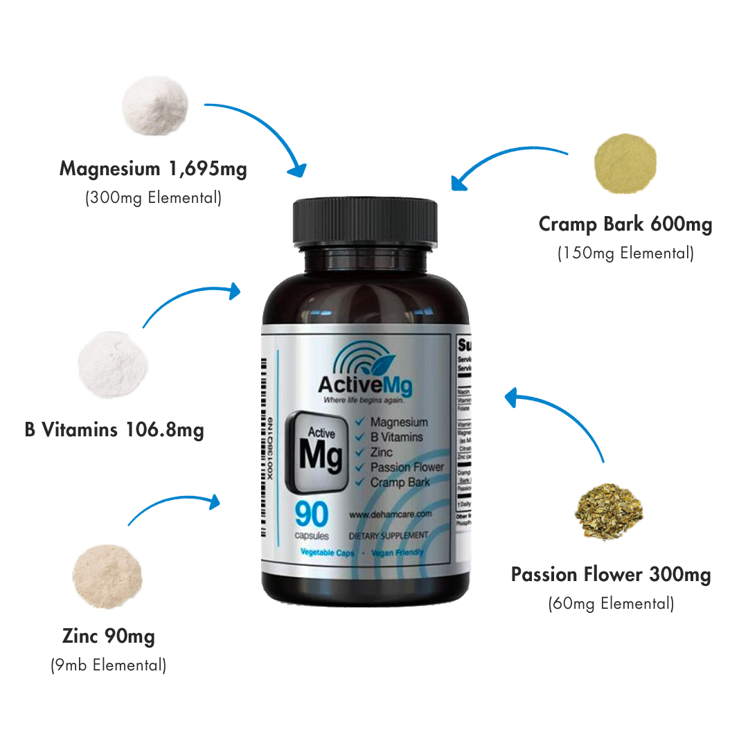 2 bottles of active mg (b1g1 free promotion)