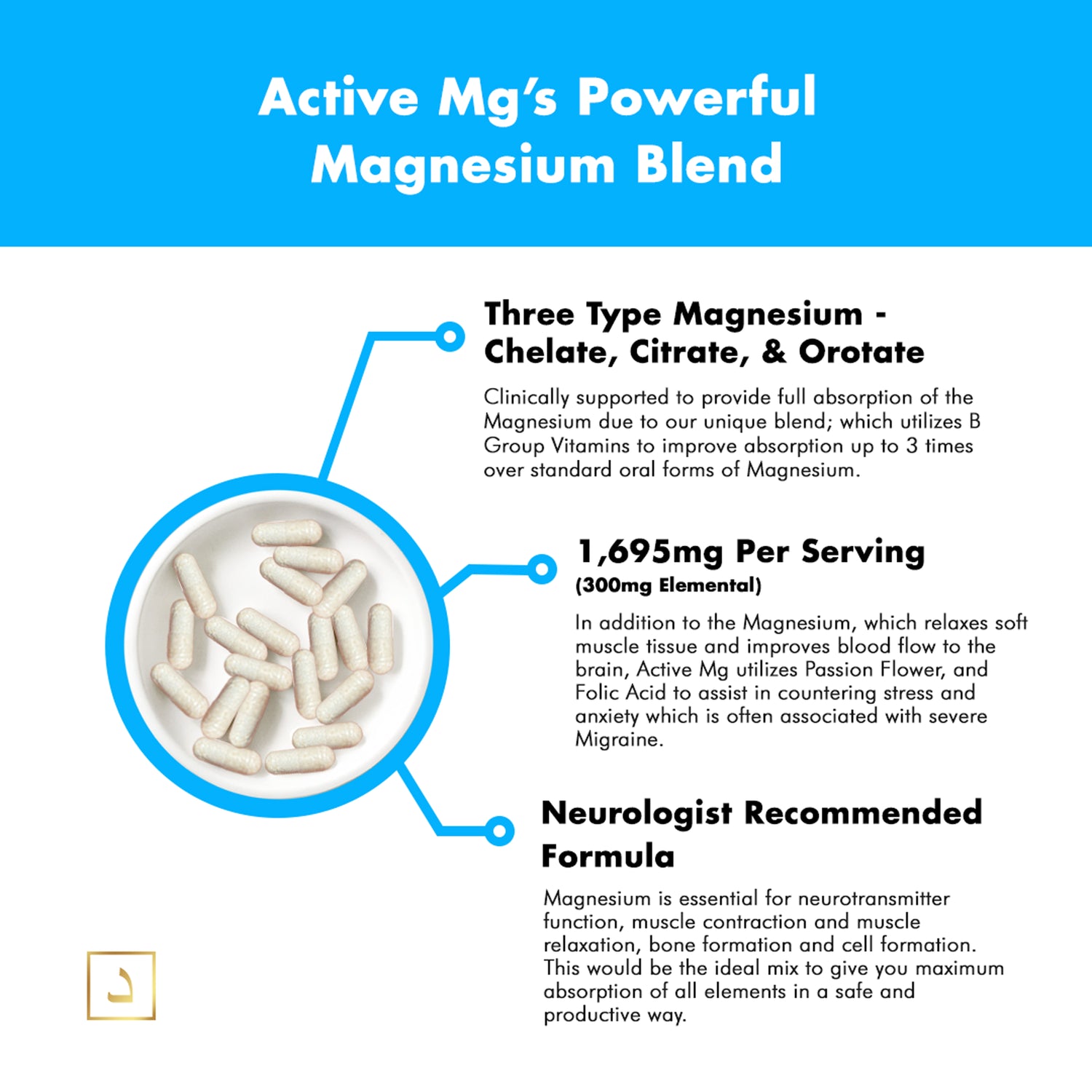activemg - activated magnesium