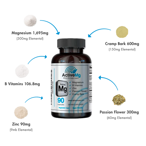 2 Bottles of Active Mg (B1G1 free promotion)