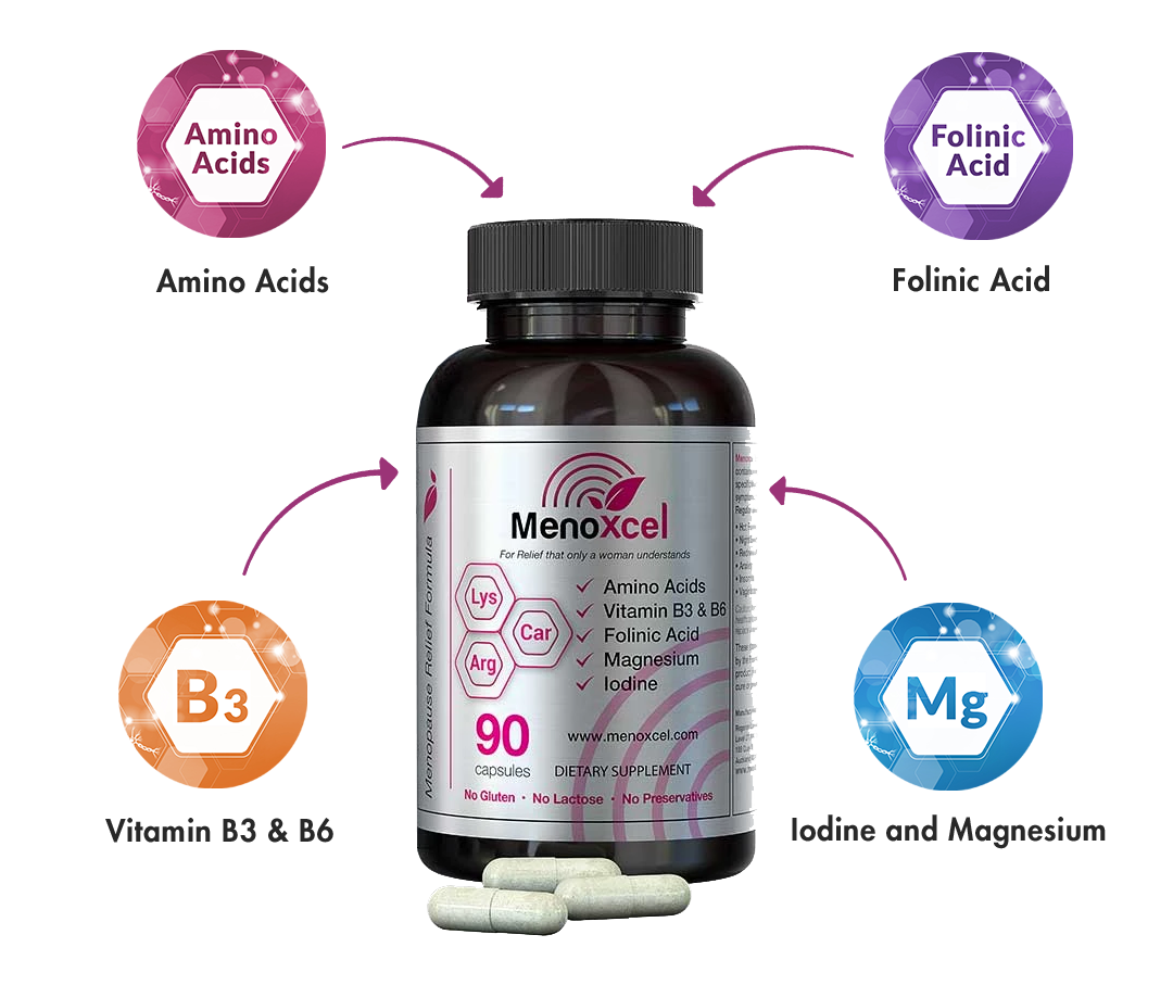 2 bottles of menoxcel (b1g1 free promotion)