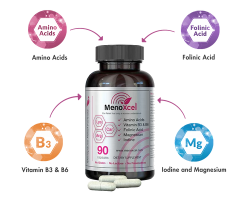 2 Bottles of Menoxcel (B1G1 free promotion)